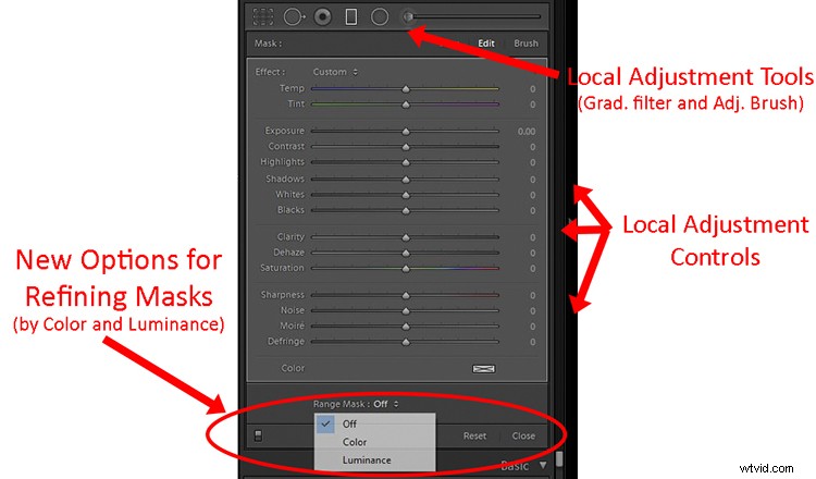 Discover Lightroom Classic s Latest Tools: Essential Updates Revealed