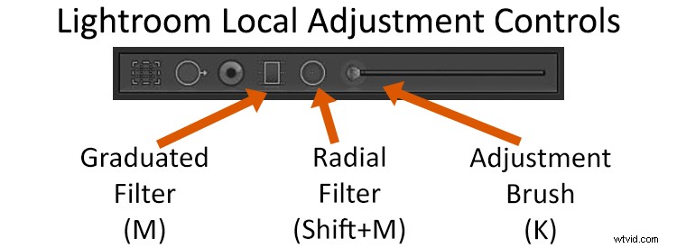 Discover Lightroom Classic s Latest Tools: Essential Updates Revealed