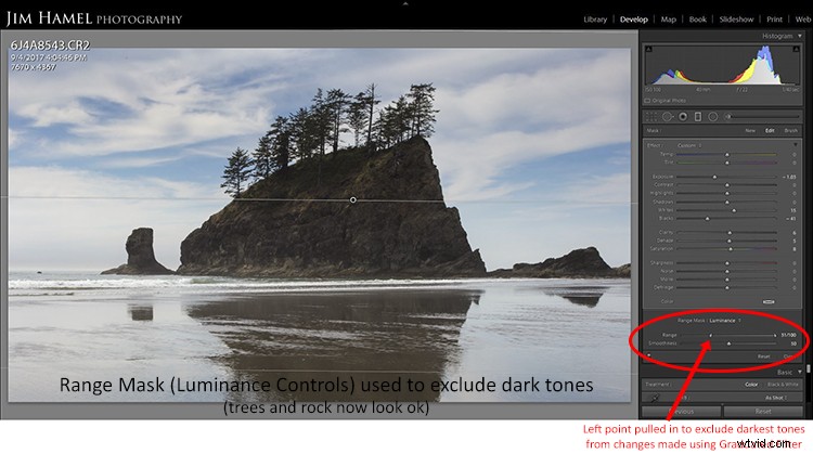 Discover Lightroom Classic s Latest Tools: Essential Updates Revealed