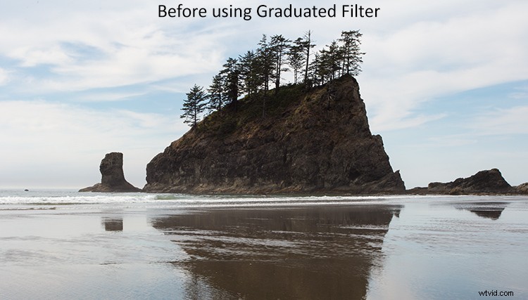 Discover Lightroom Classic s Latest Tools: Essential Updates Revealed