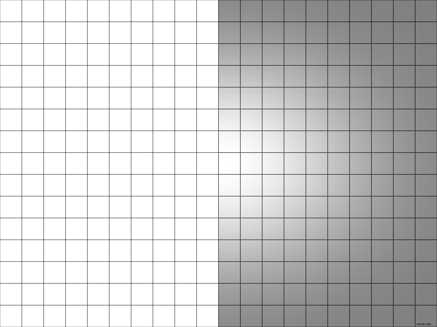 Master Lightroom s Vignette Tool: Unlock Stunning Photo Effects