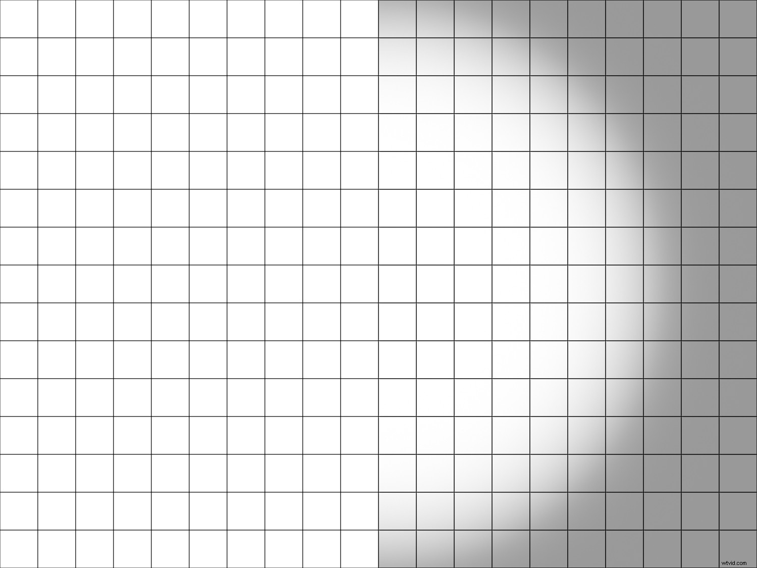 Master Lightroom s Vignette Tool: Unlock Stunning Photo Effects