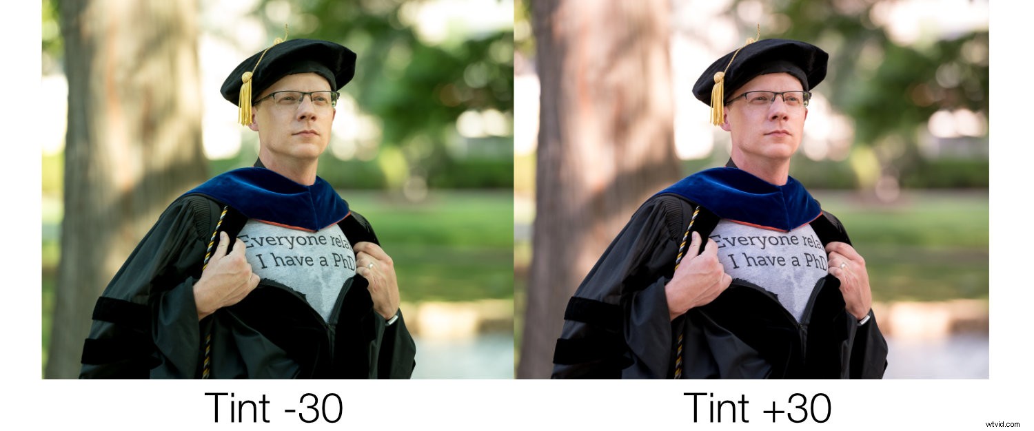 Master Lightroom s Basic Panel: Essential Editing Guide for Beginners