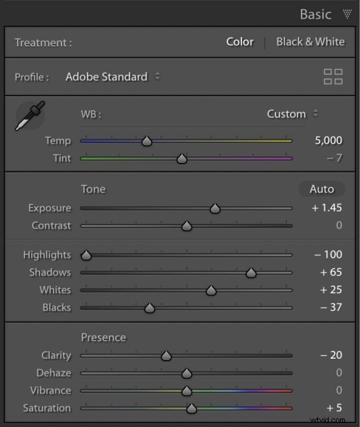 Master Lightroom s Basic Panel: Essential Editing Guide for Beginners