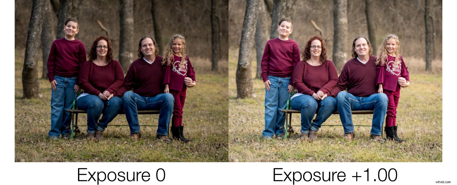 Master Lightroom s Basic Panel: Essential Editing Guide for Beginners