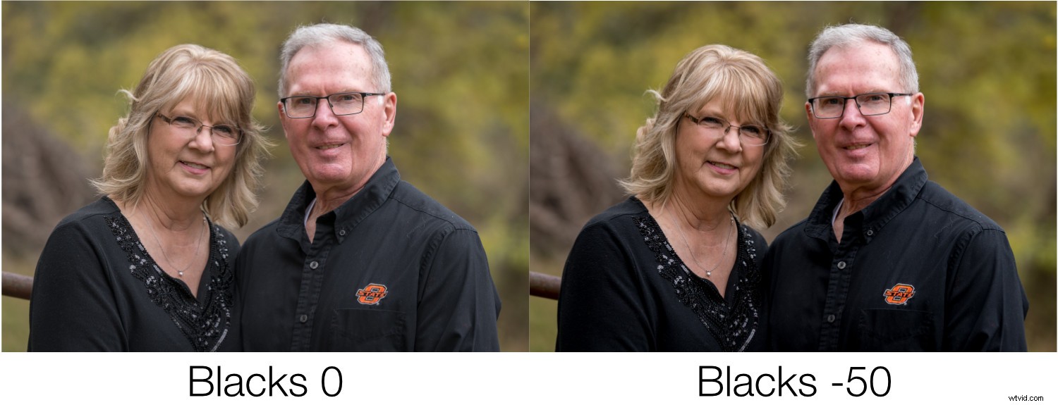 Master Lightroom s Basic Panel: Essential Editing Guide for Beginners