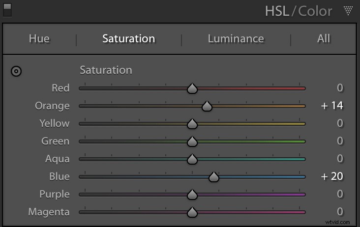 Master Stunning Sunrise Photos: Easy Lightroom Editing Tips for Pros