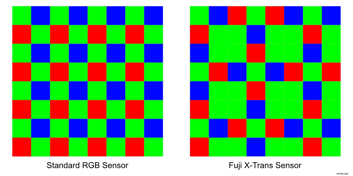 Master Lightroom s Enhance Details: Step-by-Step Guide to Sharper Images