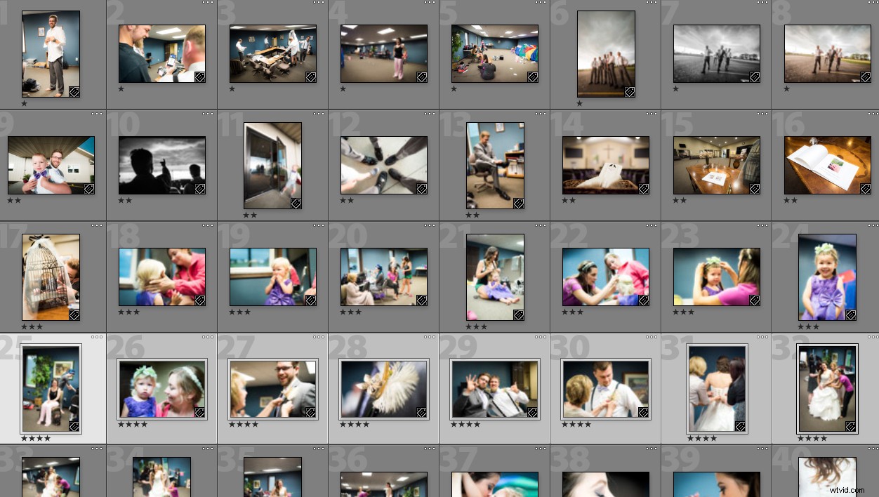 Streamline Your Lightroom Workflow: Master Star Ratings for Efficient Photo Editing