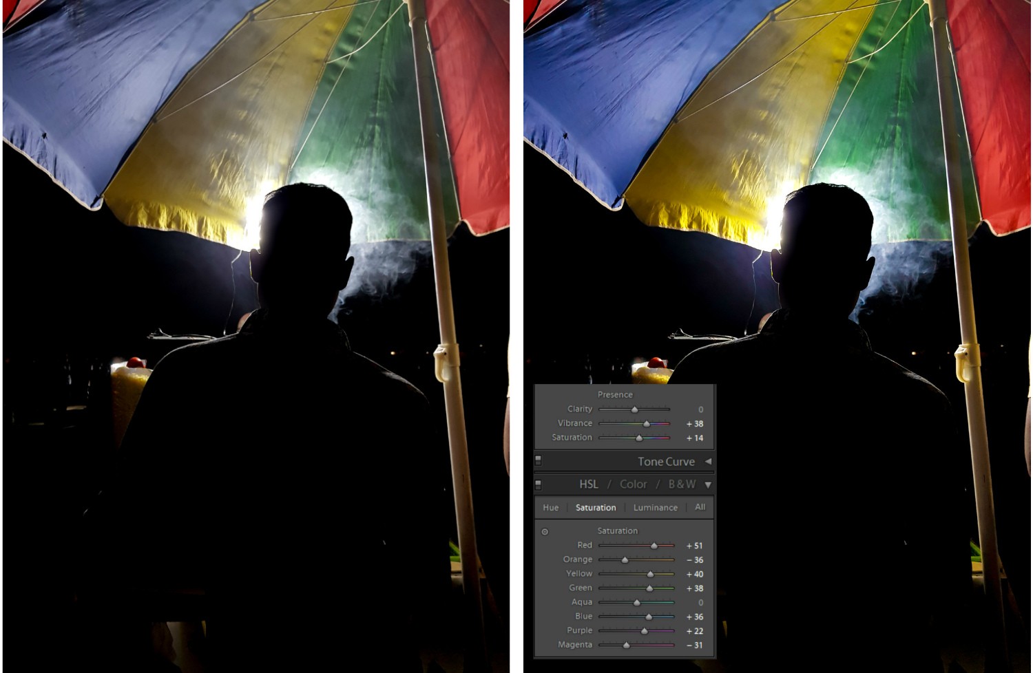Master Silhouette Photo Editing in Lightroom: Pro Step-by-Step Guide