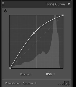 Master 8 Essential Lightroom Retouching Techniques for Stunning Photos