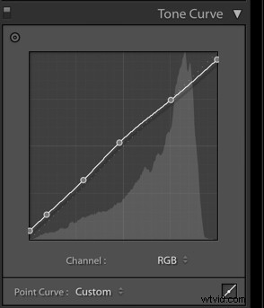 Master 8 Essential Lightroom Retouching Techniques for Stunning Photos