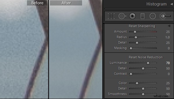 Master Noise Reduction in Lightroom: Step-by-Step 2022 Guide