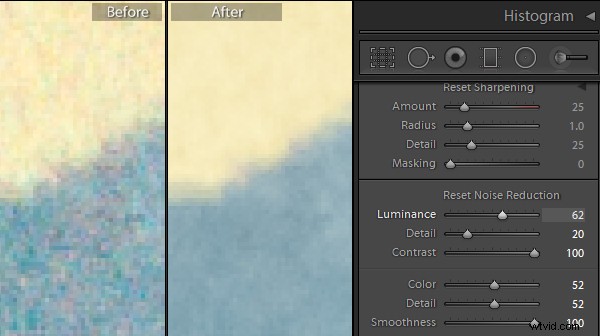 Master Noise Reduction in Lightroom: Step-by-Step 2022 Guide