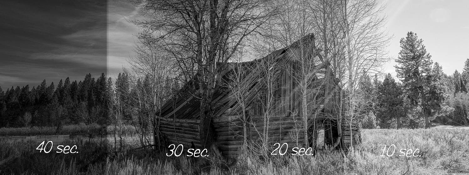 Master Dodging and Burning in Lightroom: Ultimate Pro Guide