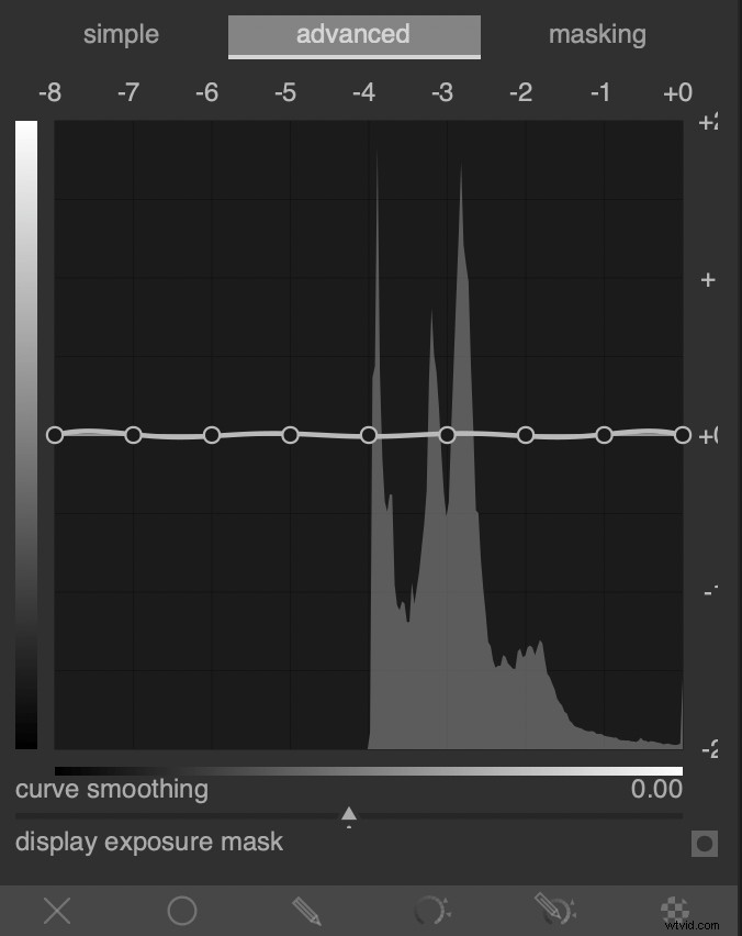 Darktable Review: The Best Free Open-Source Alternative to Adobe Lightroom?