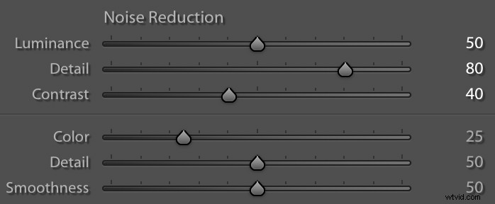 Mastering Lightroom Noise Reduction: Essential Guide to Crystal-Clear High ISO Images