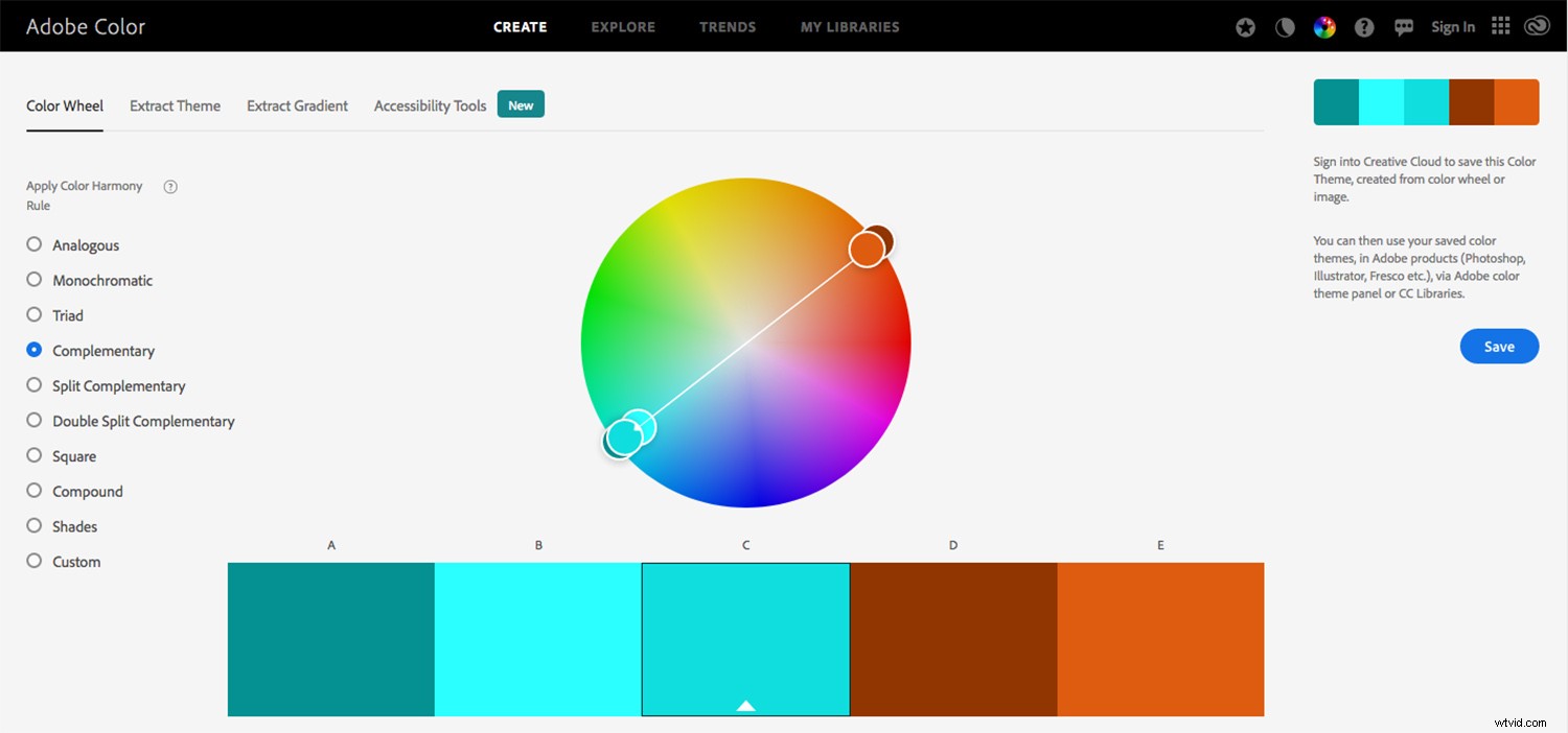 Master Split Toning in Lightroom Mobile: Create a Cohesive Instagram Feed