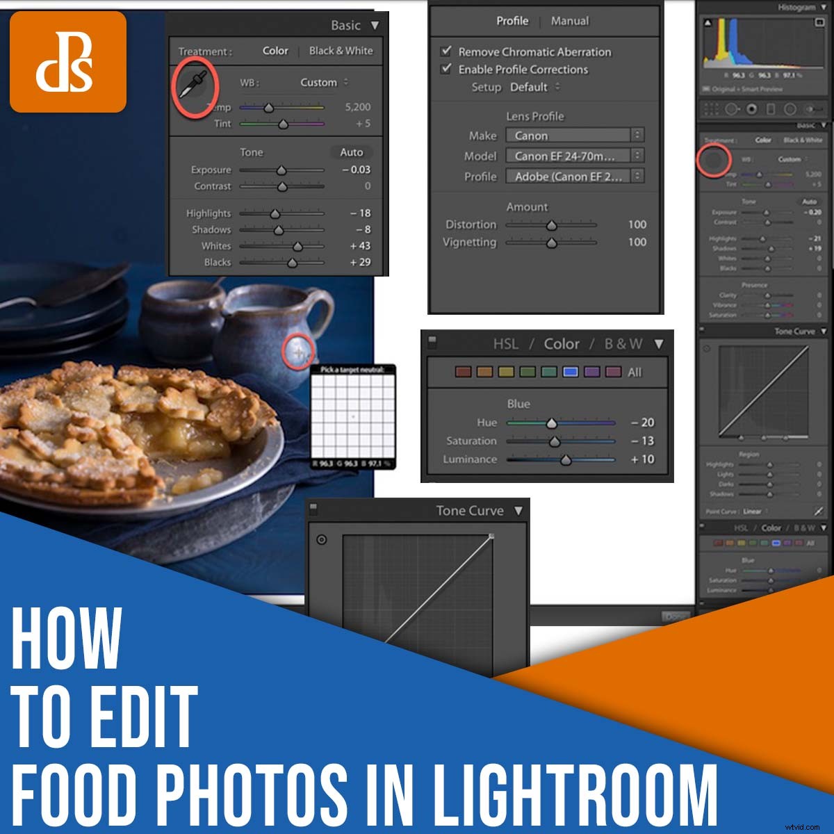 Expert Step-by-Step Guide: Editing Food Photos in Lightroom