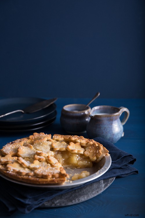 Expert Step-by-Step Guide: Editing Food Photos in Lightroom