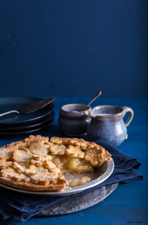 Expert Step-by-Step Guide: Editing Food Photos in Lightroom