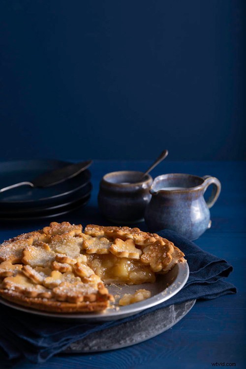 Expert Step-by-Step Guide: Editing Food Photos in Lightroom