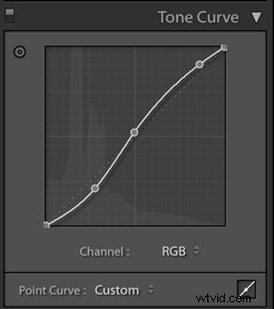 Expert Step-by-Step Guide: Editing Food Photos in Lightroom