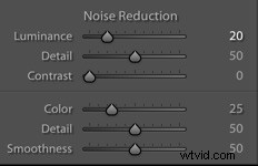 Expert Step-by-Step Guide: Editing Food Photos in Lightroom