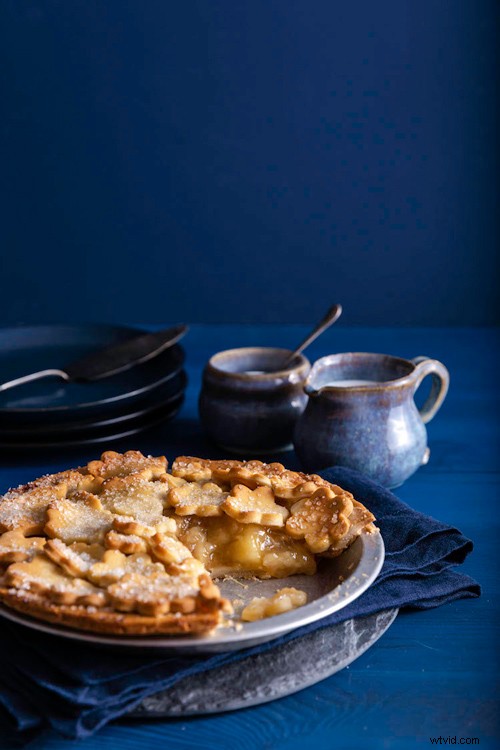 Expert Step-by-Step Guide: Editing Food Photos in Lightroom