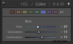 Expert Step-by-Step Guide: Editing Food Photos in Lightroom