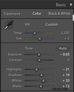 Expert Step-by-Step Guide: Editing Food Photos in Lightroom