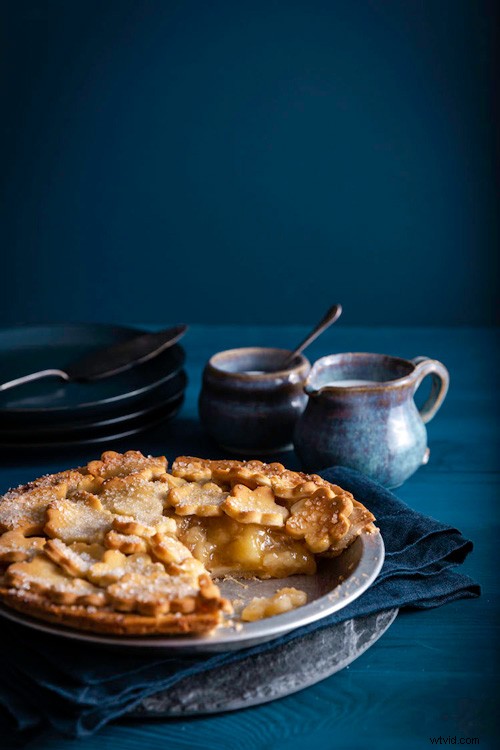 Expert Step-by-Step Guide: Editing Food Photos in Lightroom