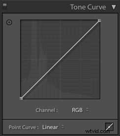 Expert Step-by-Step Guide: Editing Food Photos in Lightroom