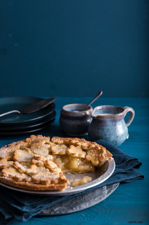 Expert Step-by-Step Guide: Editing Food Photos in Lightroom