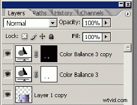 Photoshop Case Study: Transform Everyday Photos with Expert Editing Techniques