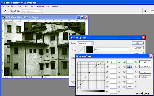 Create Stunning Duotone Images in Photoshop: Step-by-Step Guide
