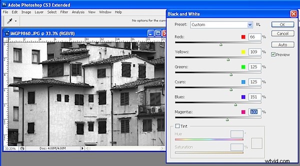 Create Stunning Duotone Images in Photoshop: Step-by-Step Guide