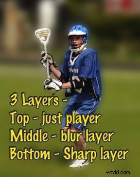 Master Pro-Level Depth of Field in Sports Photos Using Photoshop