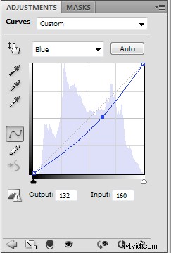 7 Expert Ways to Create Stunning Sepia Tones in Photoshop