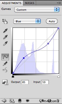 Create a Stunning Vintage Photo Effect in Photoshop in Under 60 Seconds