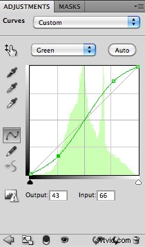 Create a Stunning Vintage Photo Effect in Photoshop in Under 60 Seconds