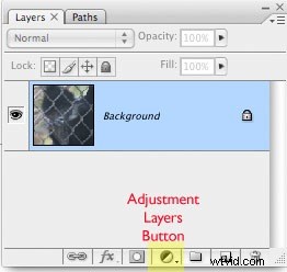 Revive Underexposed Photos: Master Photoshop Levels for Perfect Exposure