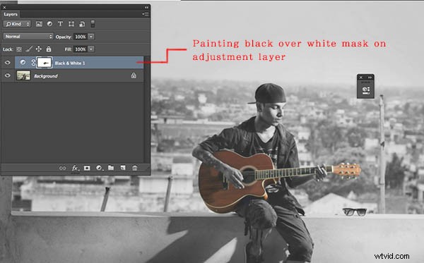 Master Photoshop Masking: Non-Destructive Editing Techniques for Beginners to Pros