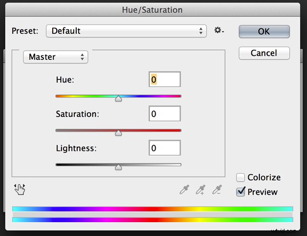 5 Essential Photoshop Tools to Elevate Your Images from Good to Spectacular