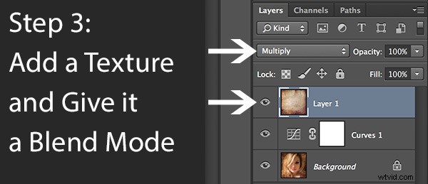 Master Photoshop Artistry: 4 Proven Steps to Fine Art Grunge Excellence