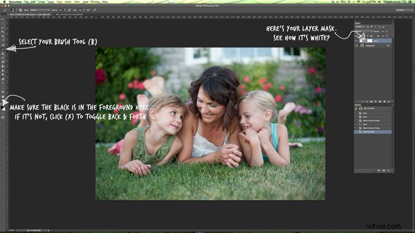 Master Head Swaps in Photoshop: 2 Quick & Easy Techniques