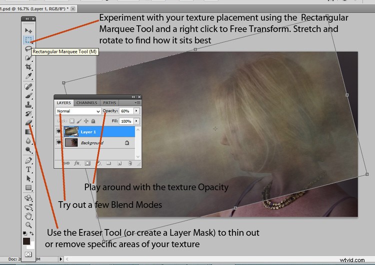 Master Texture Overlays in Photoshop: The Ultimate Beginner s Guide