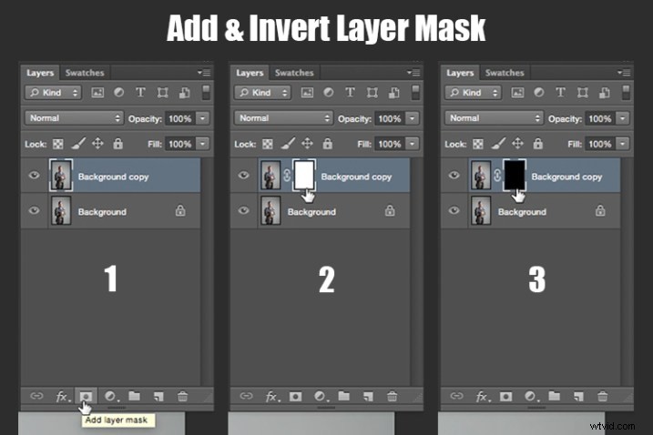 Master Natural Portrait Retouching in Photoshop: 3 Essential Steps