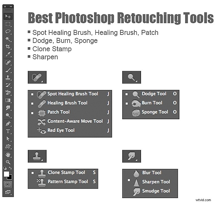 Master Natural Portrait Retouching in Photoshop: 3 Essential Steps