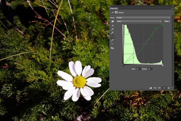 3 Essential Photoshop Techniques to Perfectly Correct Image Exposure